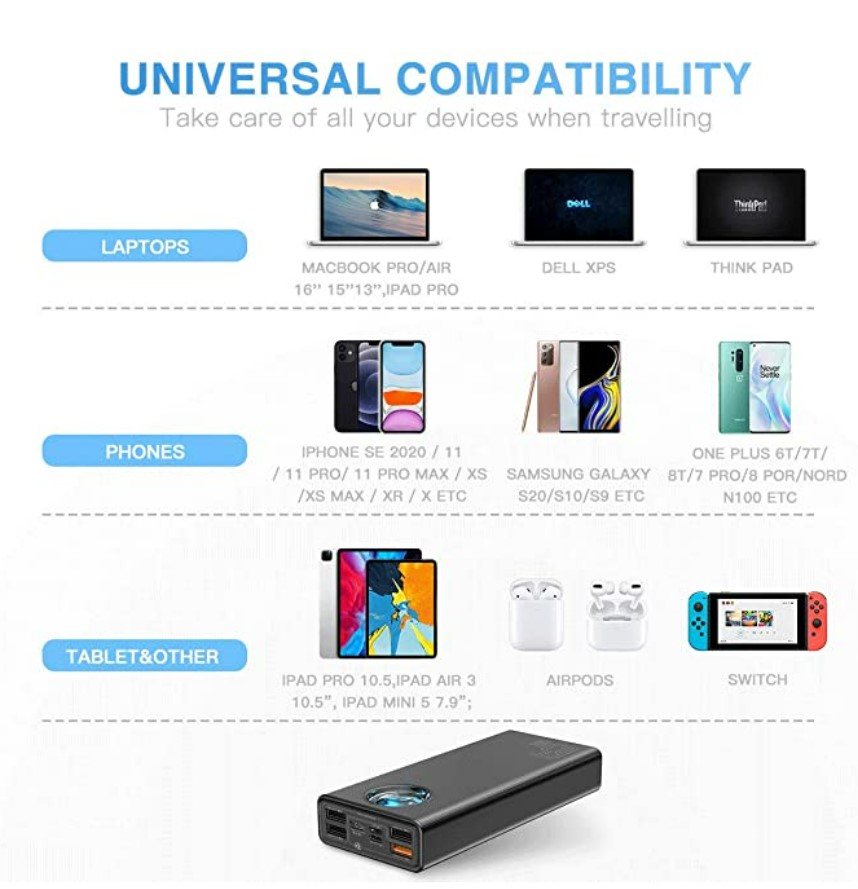 Batería externa Baseus de 30000 mAh 