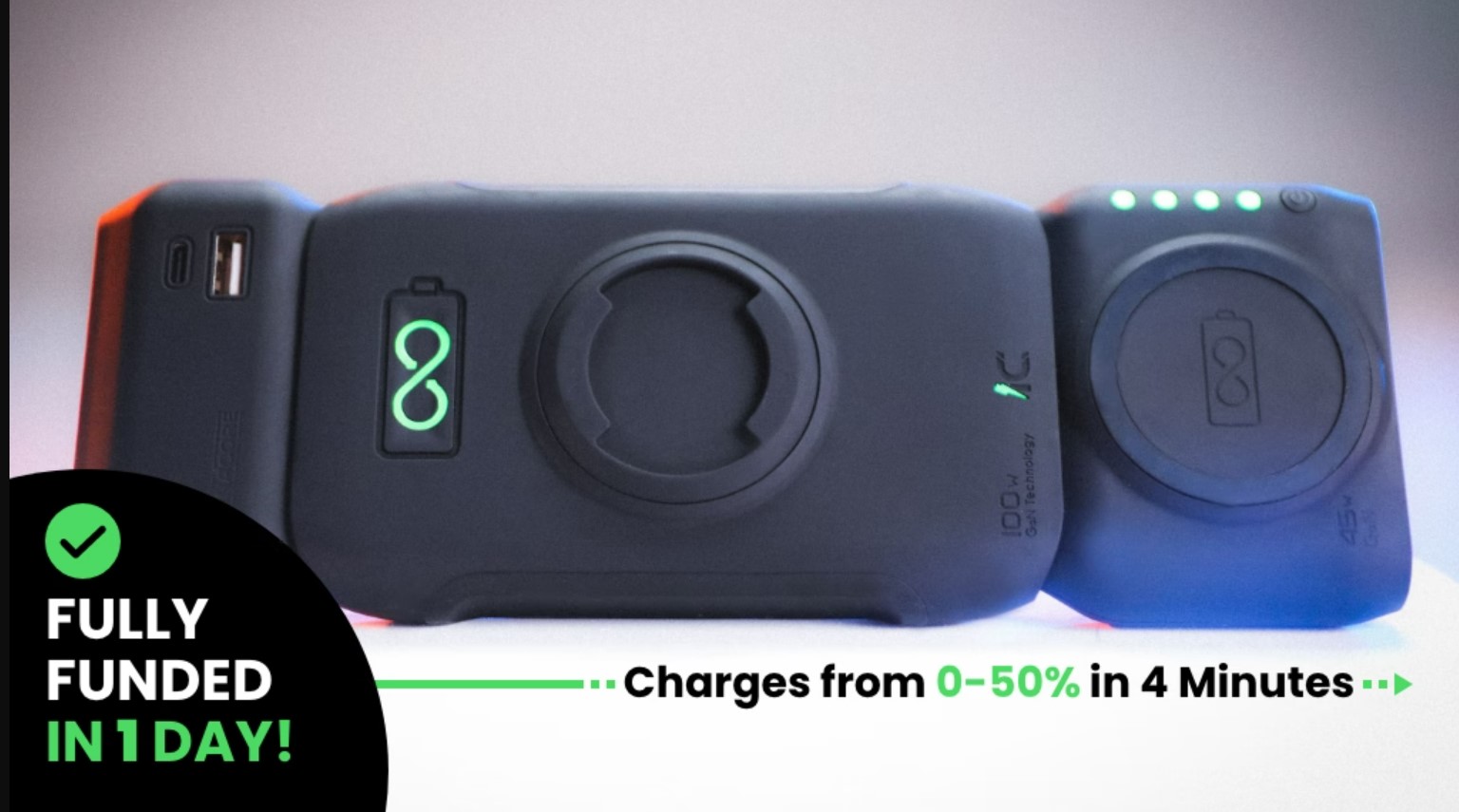 P4 3in1 18000mAh Universal Power Bank is now on Kickstarter Gizmochina