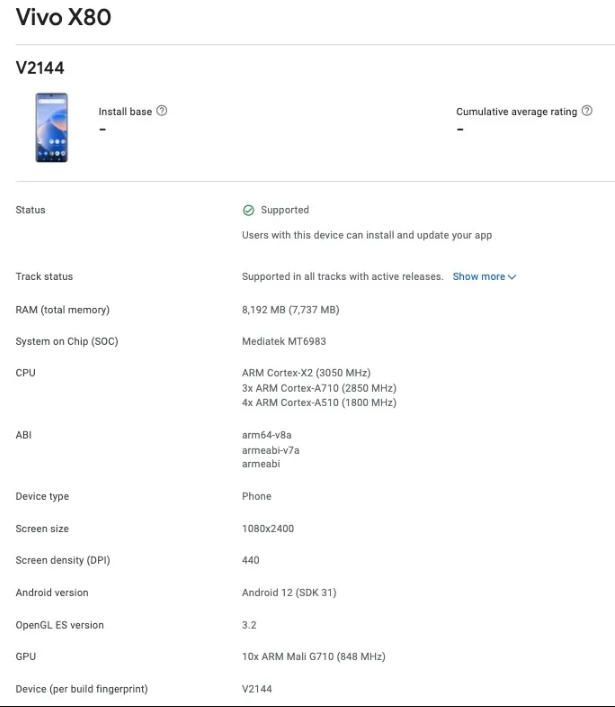 Vivo X80