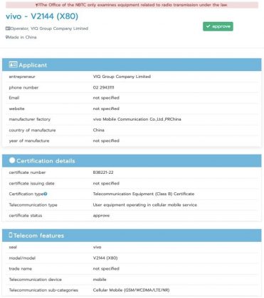 Vivo X80 NBTC