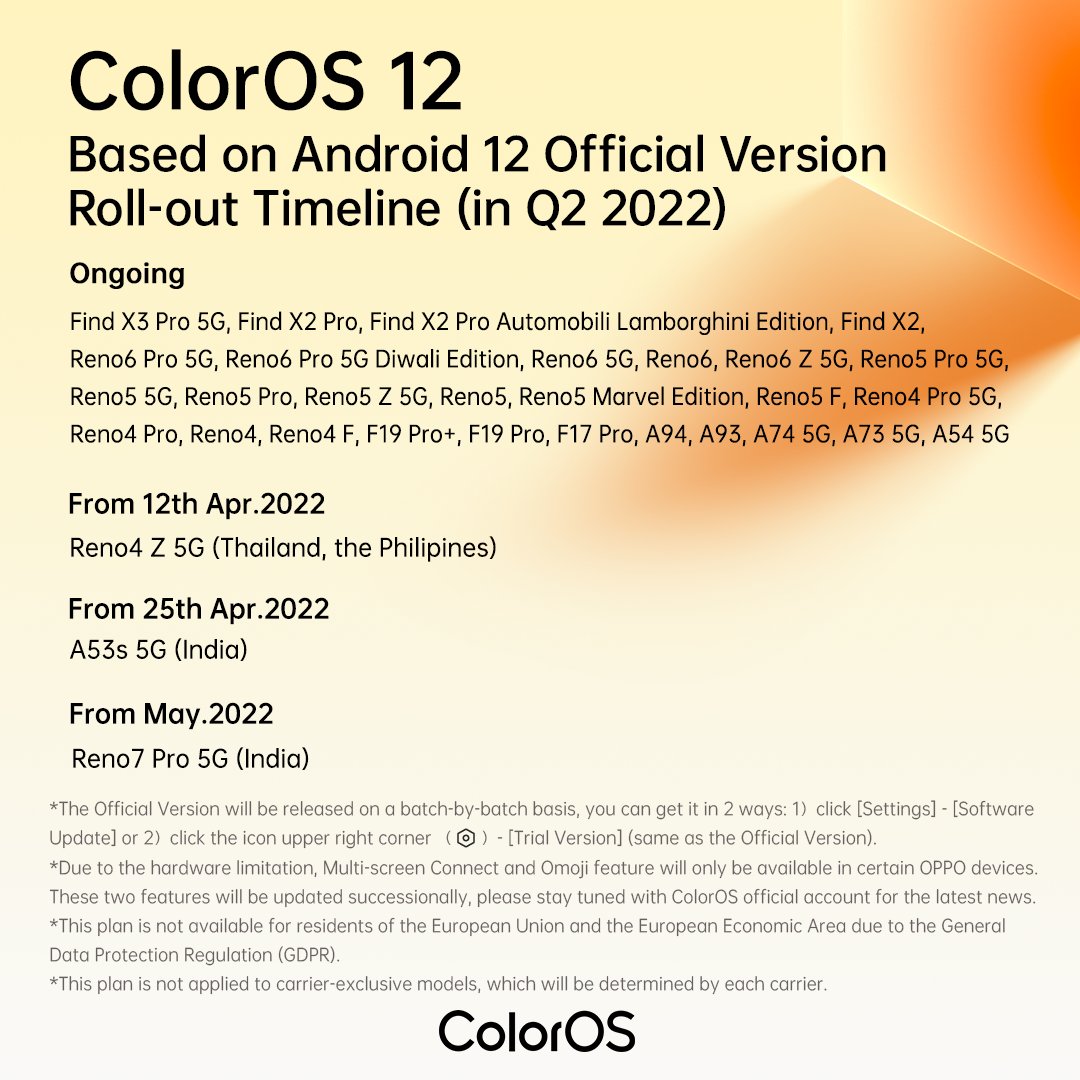coloros 12 stable q2 2022 global timeline