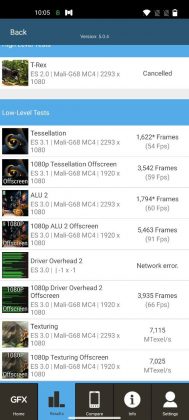 Nord CE 2 5G GFXBench
