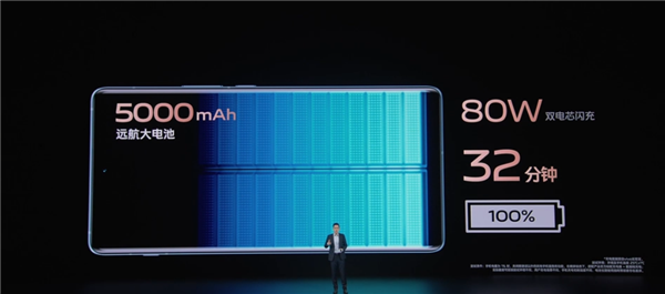 Представлено Vivo X Note із 7-дюймовим екраном та 60-кратним телеоб’єктивом