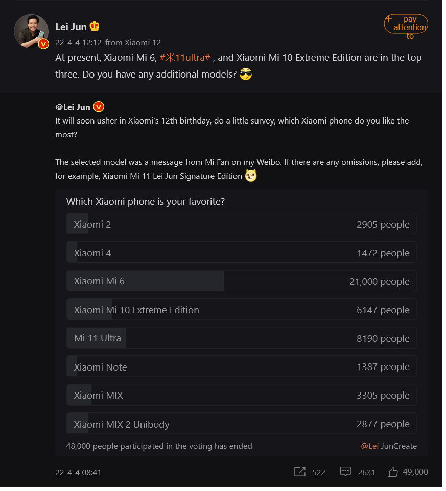 Favorito de los fanáticos de xiaomi mi 6