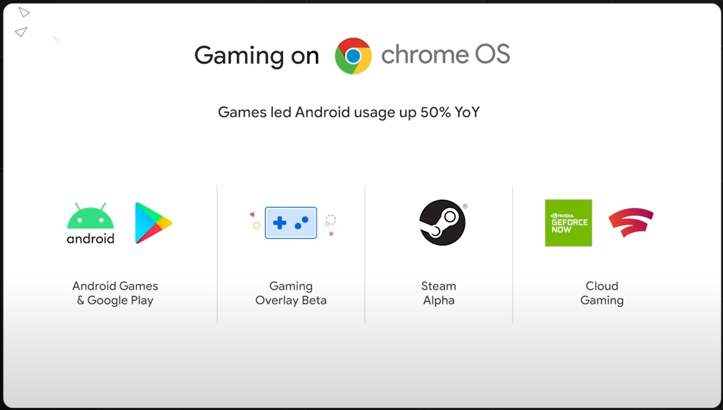 Gaming-chrome-os