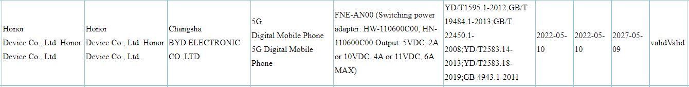 Honor-FNE-ANOO-3C