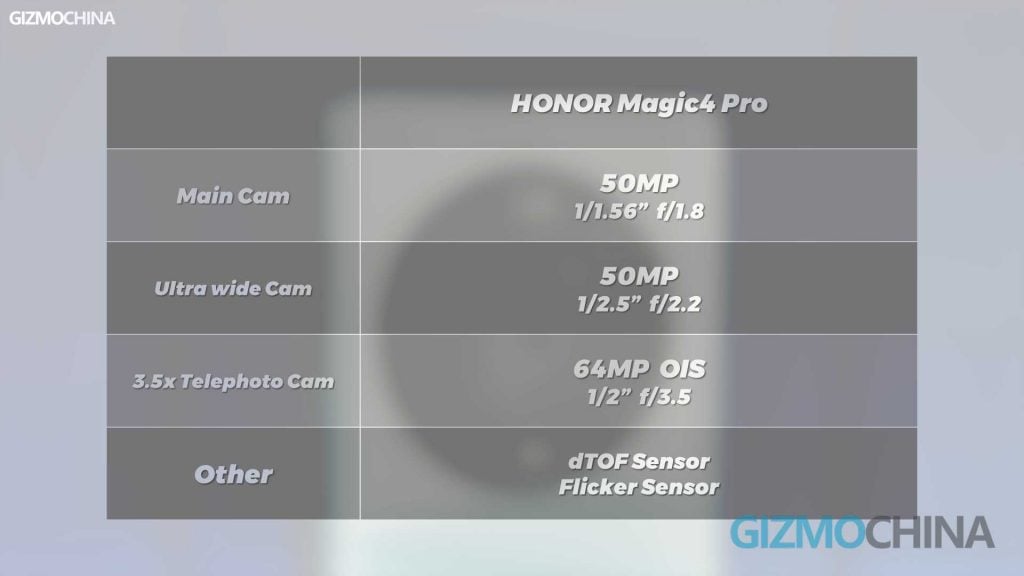 Revisión de Honor Magic 4 Pro 06