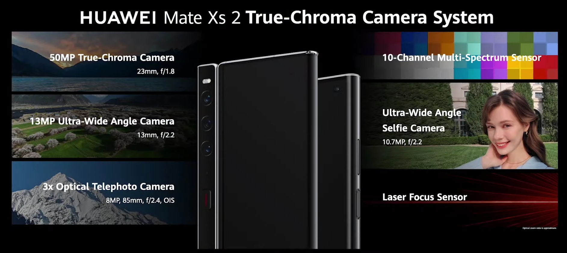     Huawei Mate Xs 2