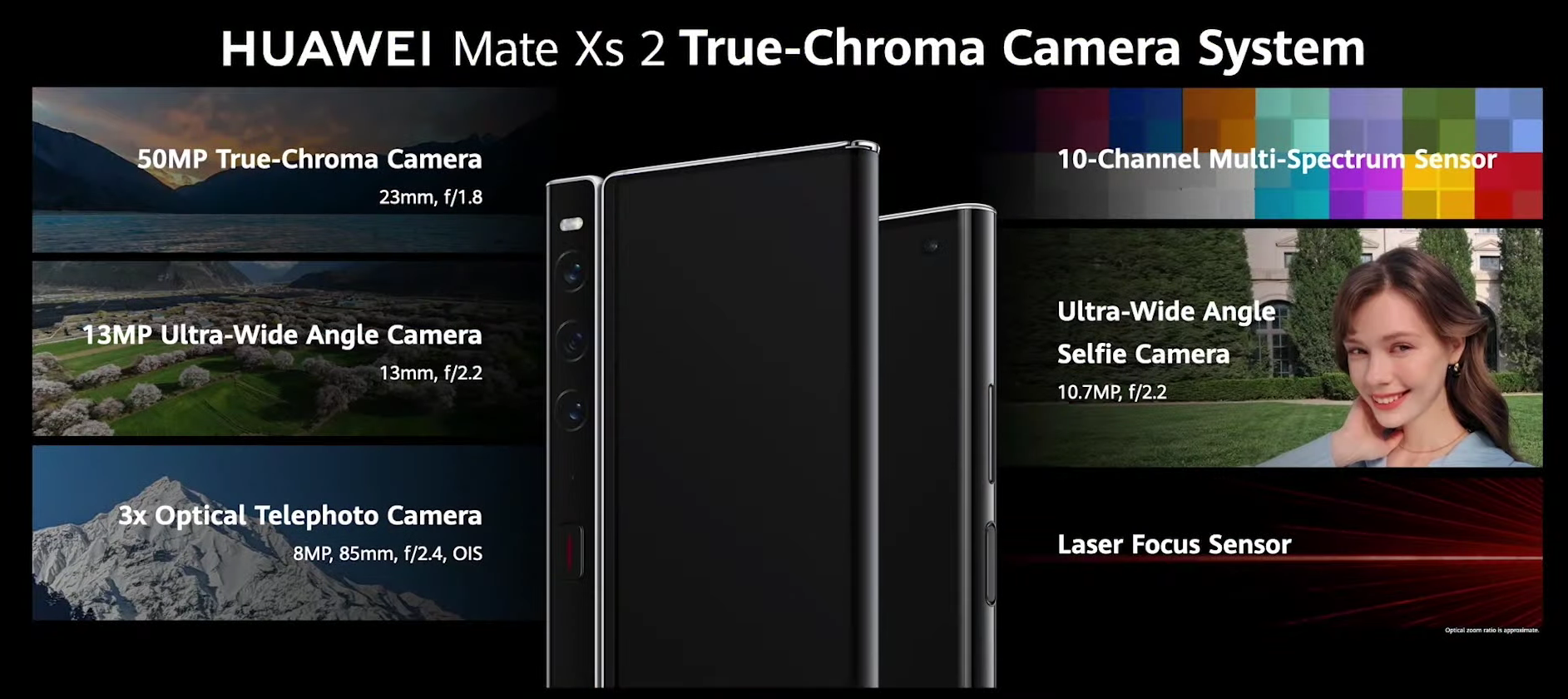  Huawei Mate Xs 2