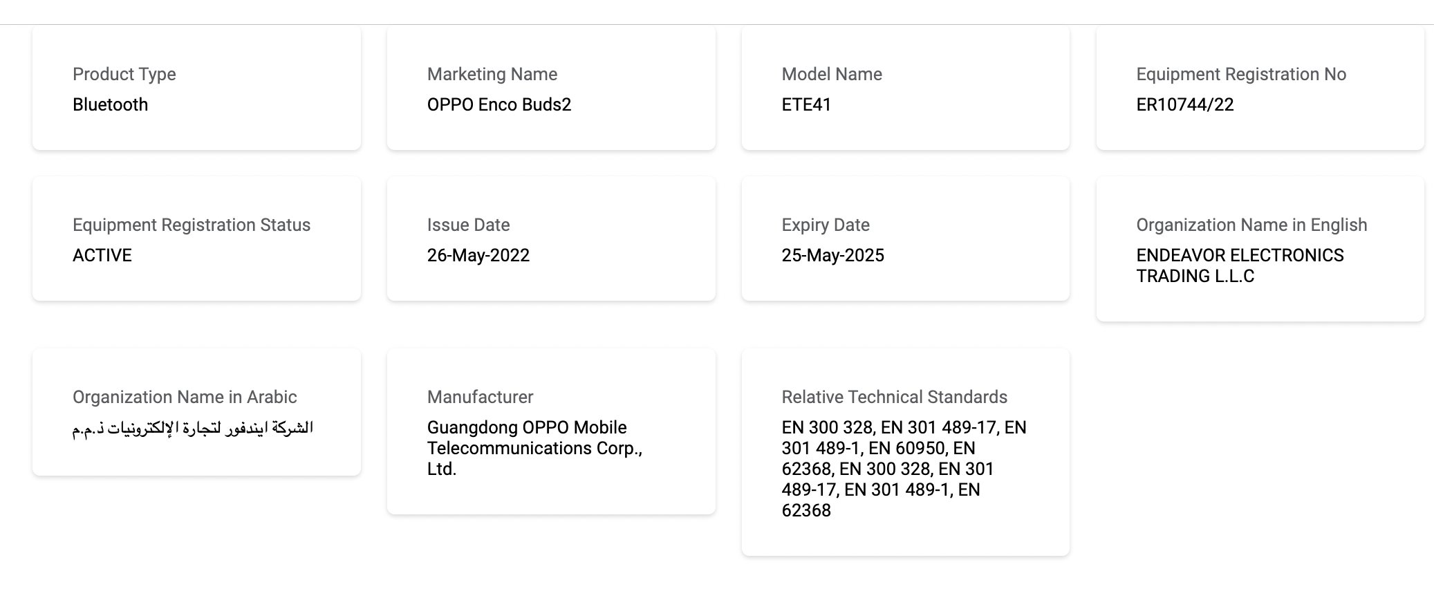 Oppo enco buds2 TDRA listing