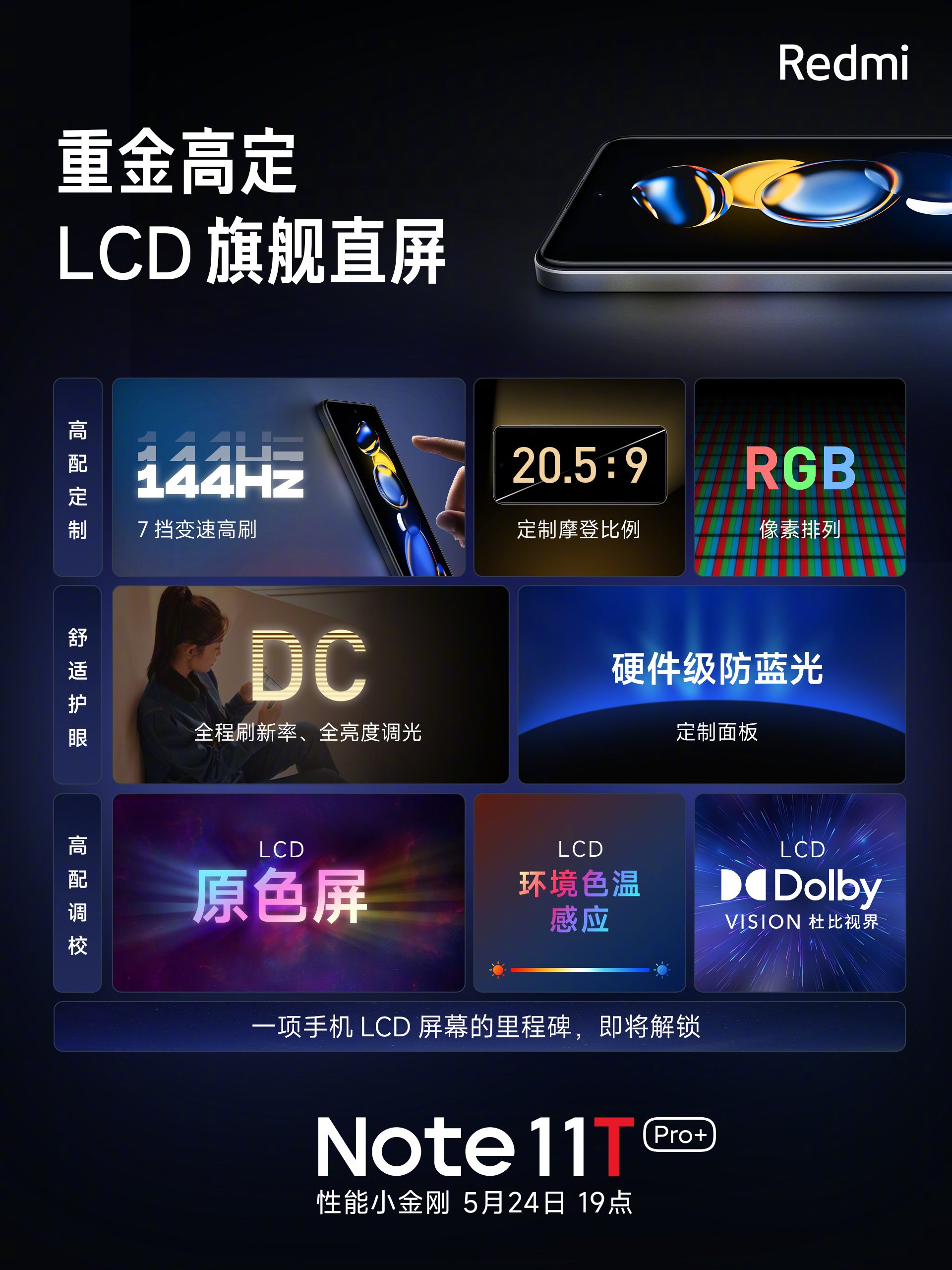 Redmi Note 11 Pro Plus 144Hz LCD