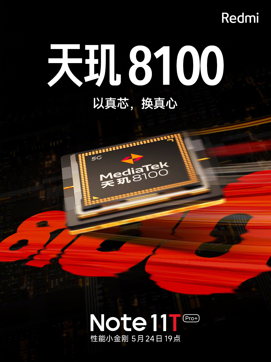 Redmi Note 11 Pro Plus Dimensión 8100
