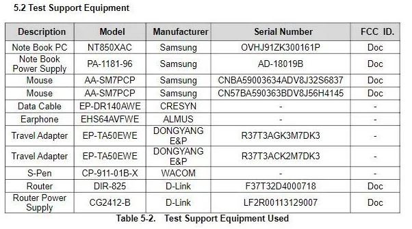 Новий варіант Samsung Galaxy Tab S6 Lite помічений у FCC з S Pen і зарядкою 15 Вт