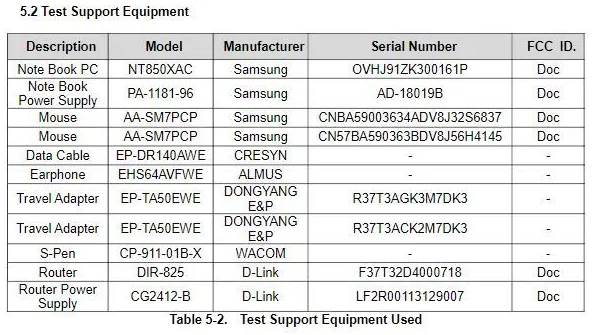 Phát hiện phiên bản mới Samsung Galaxy Tab S6 Lite với bút S Pen và sạc 15W