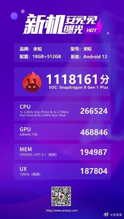 Snapdragon 8 Plus Gen 1 AnTuTu