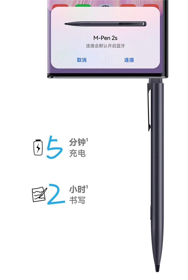 Lápiz óptico Huawei M-Pen 2s 