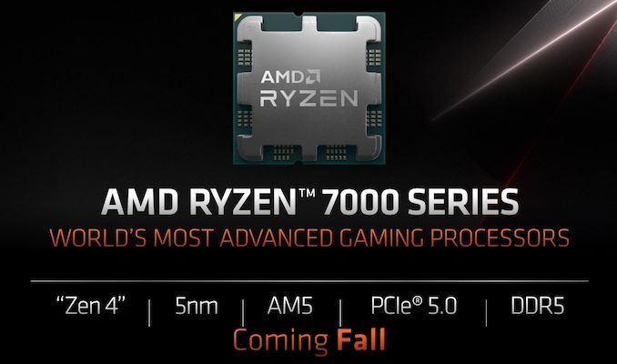 AMD представляє майбутні материнські плати серії Ryzen 7000 і AM5