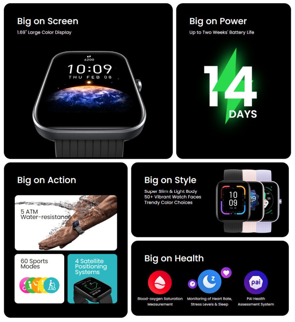 Amazfit Bip 3 Pro