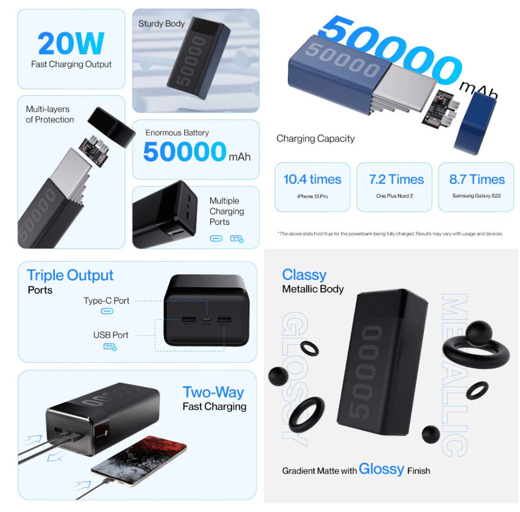 Ambrane
