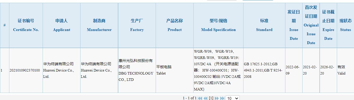 Huawei MatePad Pro 3C certifications