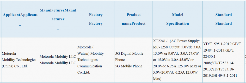 Motorola-Edge-X30-Pro-3C-certification