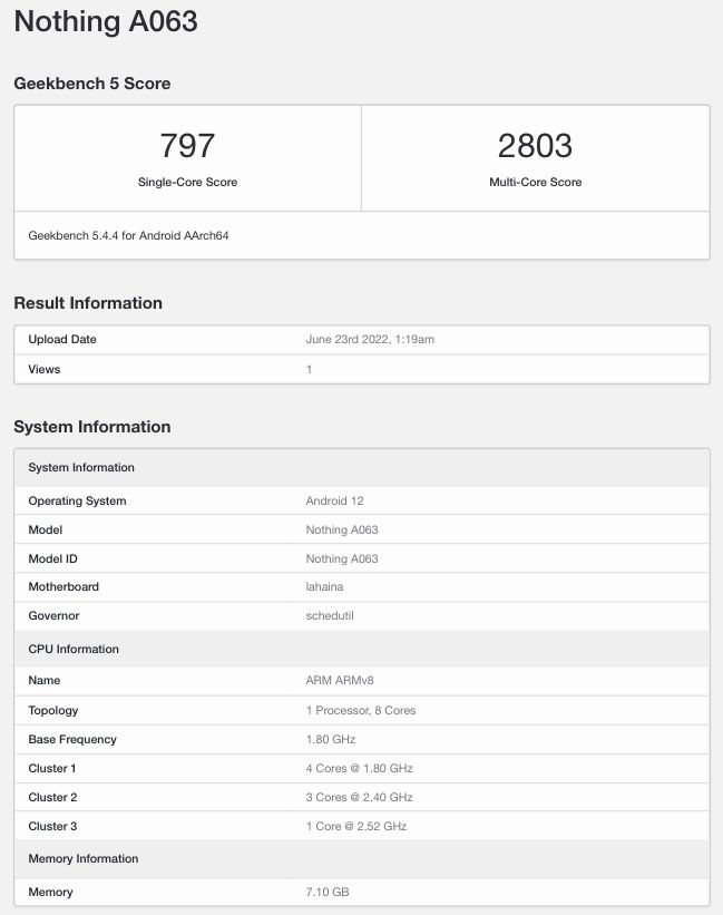 Nothing-Phone-1-A063-Geekbench