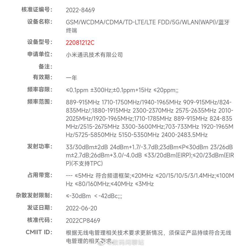 Redmi K50S Pro CMIIT
