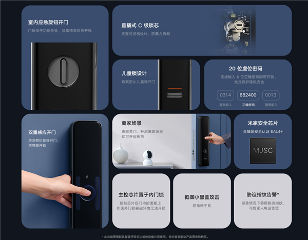 Cerradura de puerta inteligente Xiaomi M20