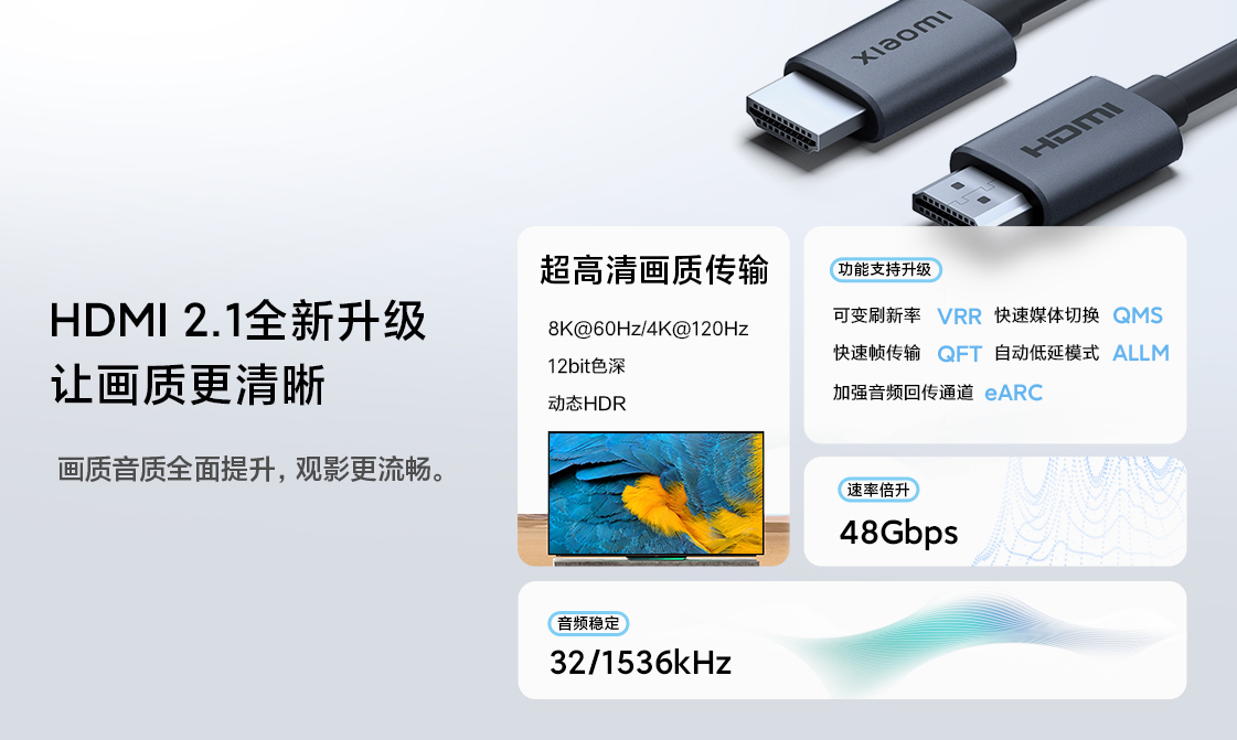 Xiaomi 8K HDMI 2.1 ultra-high-definition data cable launched for