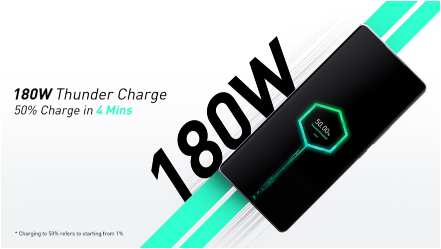 Infinix 180W Thunder Charge technology