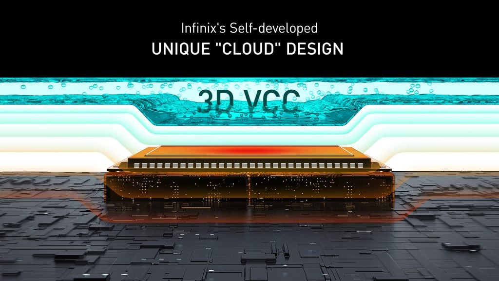 Infinix 3D VCC cooling technology