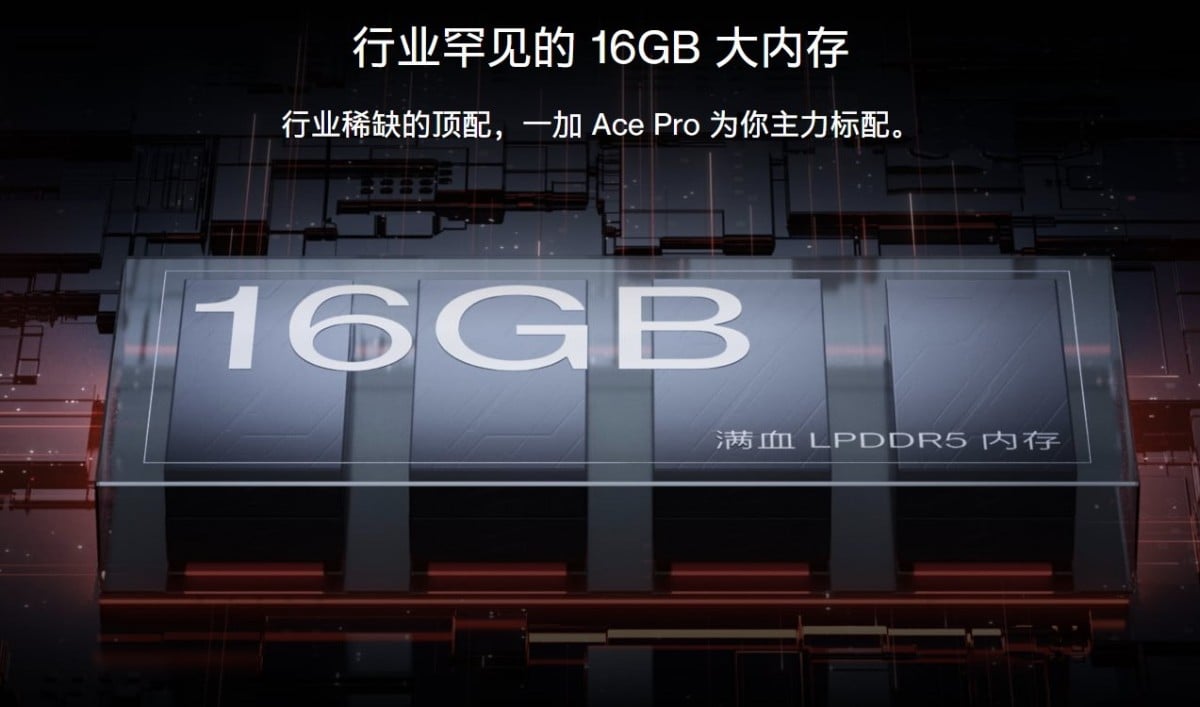 Oneplus Ace Pro 16GB RAM