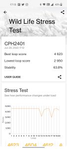 Oneplus Nord 2T 3DMark Wild Life Stress Test