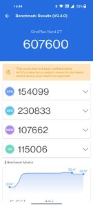 Oneplus Nord 2T Antutu Benchmark