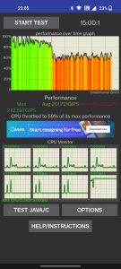 Oneplus Nord 2T CPU Throttling Test