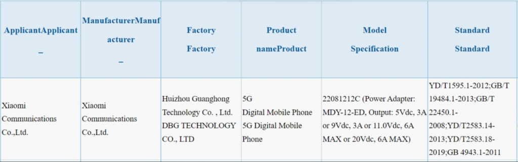 Redmi K50S Pro 3C listing