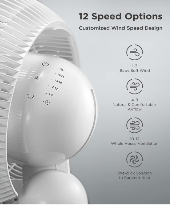 Airmate Air Circulator Standing Floor Fan