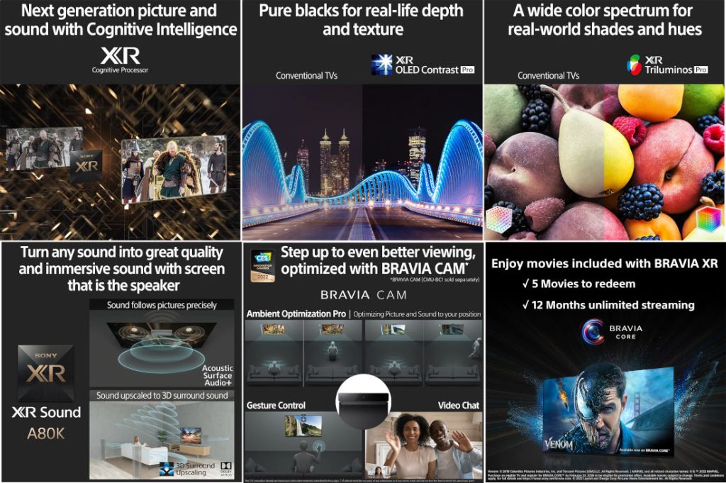 Sony-Bravia-A80K-OLED-TV-features--1024x681