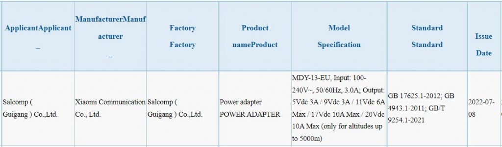 Xiaomi’s 200W charger 3C certified, Xiaomi MIX 5 may support 200W fast