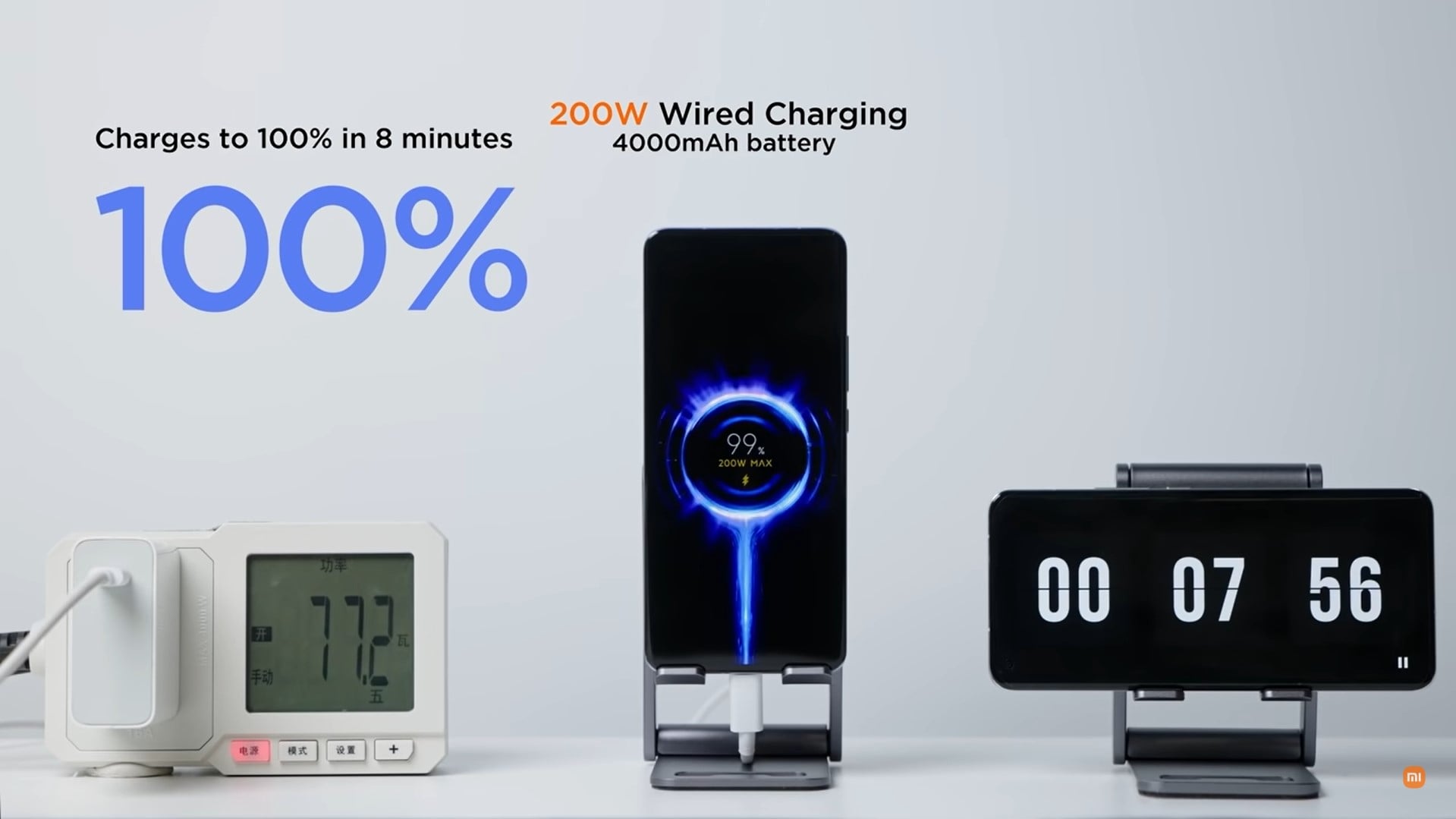 200W vs 65W Charging: The Real Battery Trade-Off After 2 Years