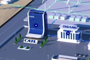 CATL factory