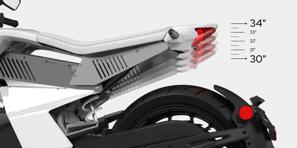 Ryvid Anthem Motorcycle Review