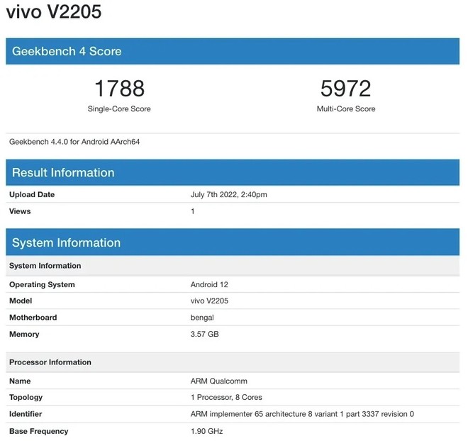 Vivo Y35 Geekbench