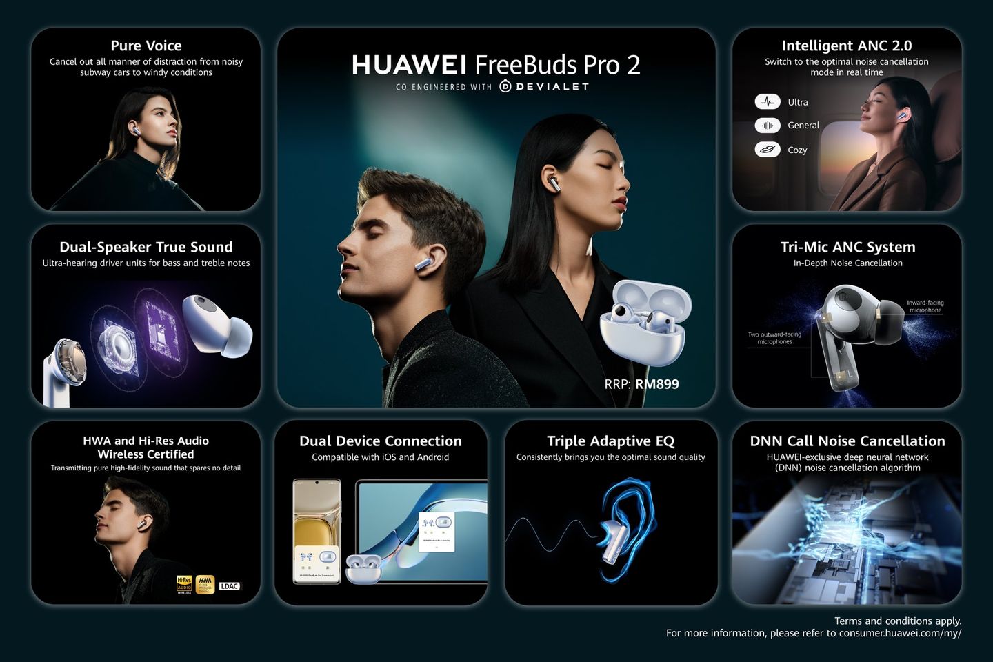 Póster de los Freebuds Pro 2 de Huawei