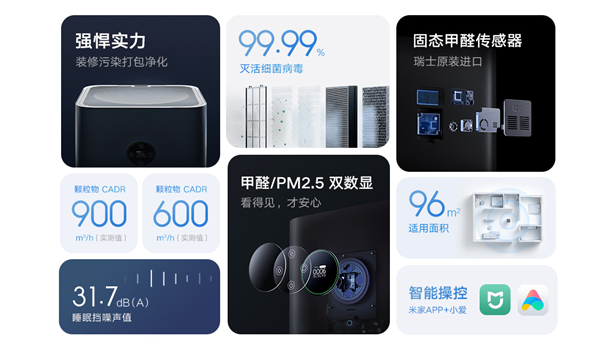 MIJIA Air Purifier 4 MAX