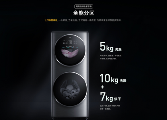 Xiaomi launches the MIJIA Partition Washing and Drying machine 15kg ...
