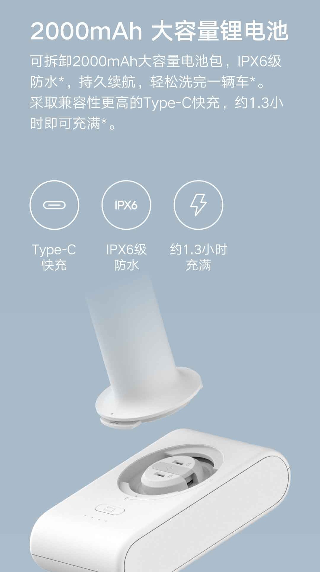 Xiaomi MIJIA Wireless Car Washing Machine