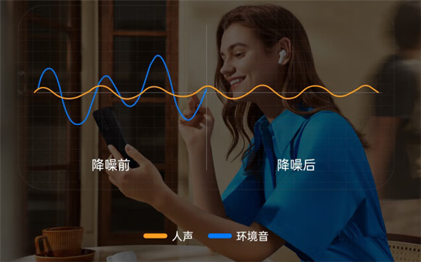 OPPO Enco Air 2i TWS earbuds