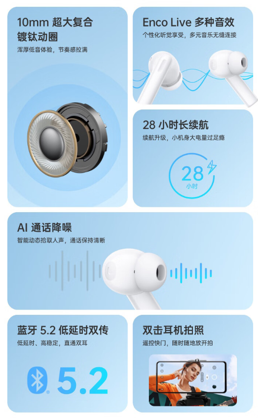 OPPO Enco Air 2i TWS earbuds