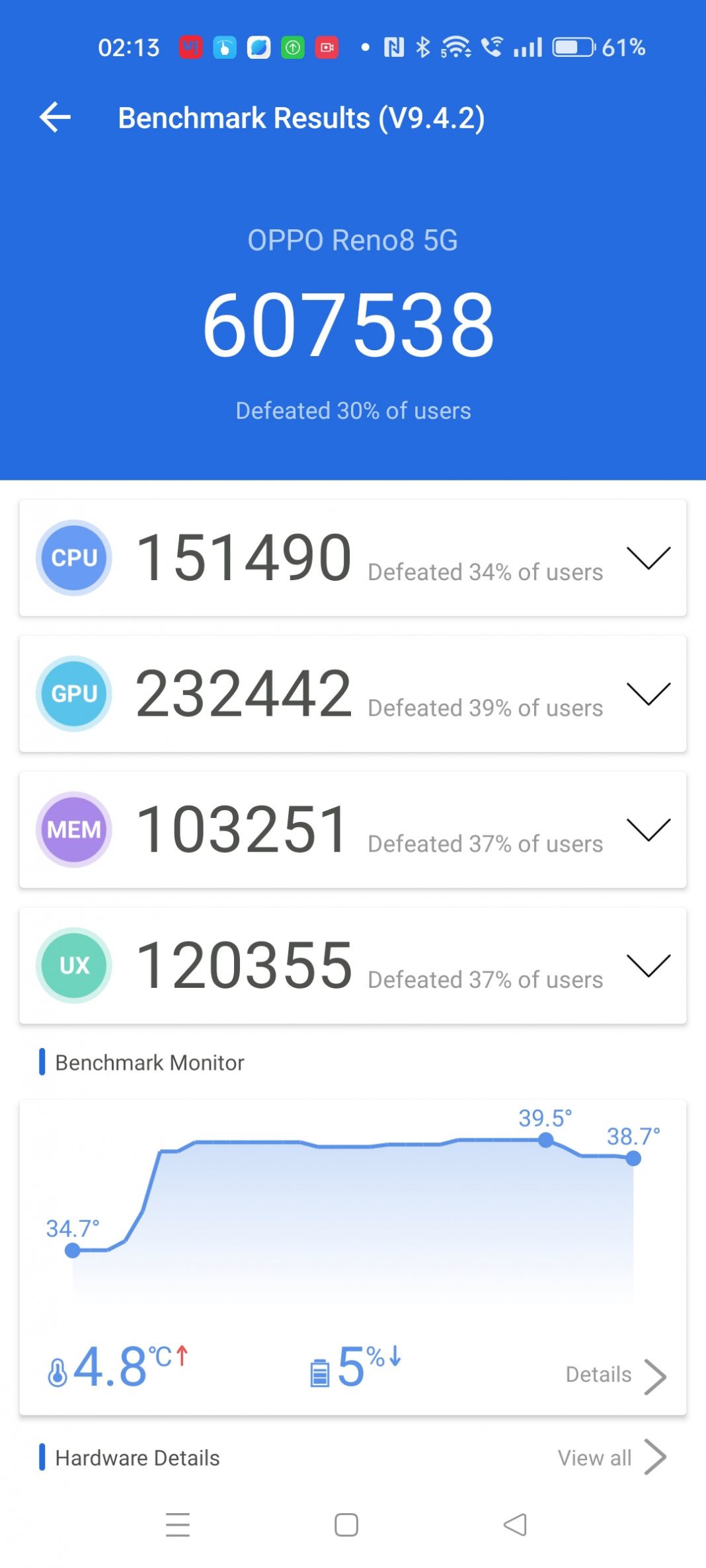 OPPO Reno 8 5G AnTuTu